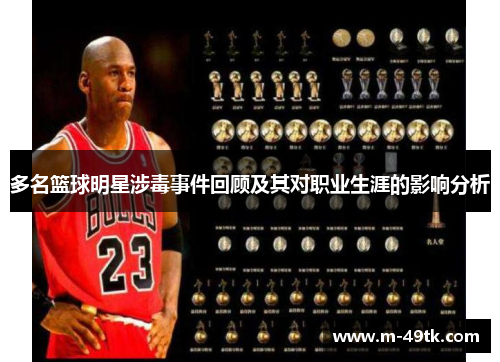 多名篮球明星涉毒事件回顾及其对职业生涯的影响分析